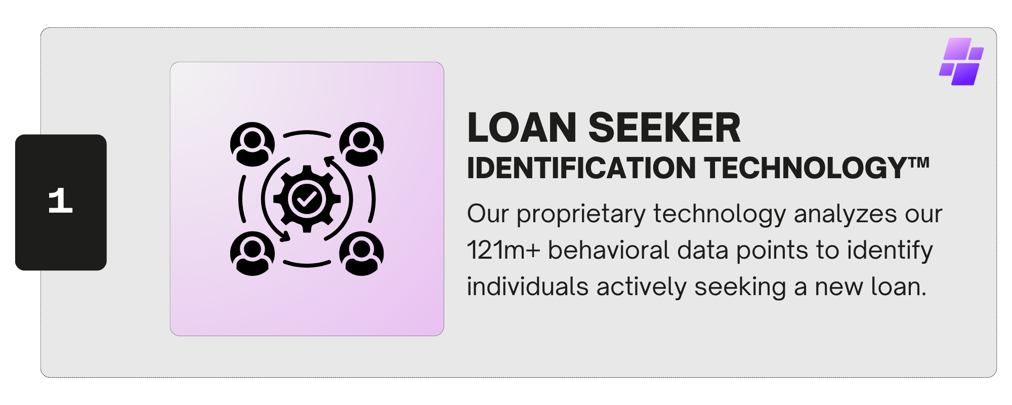 Loan Authority System step 1